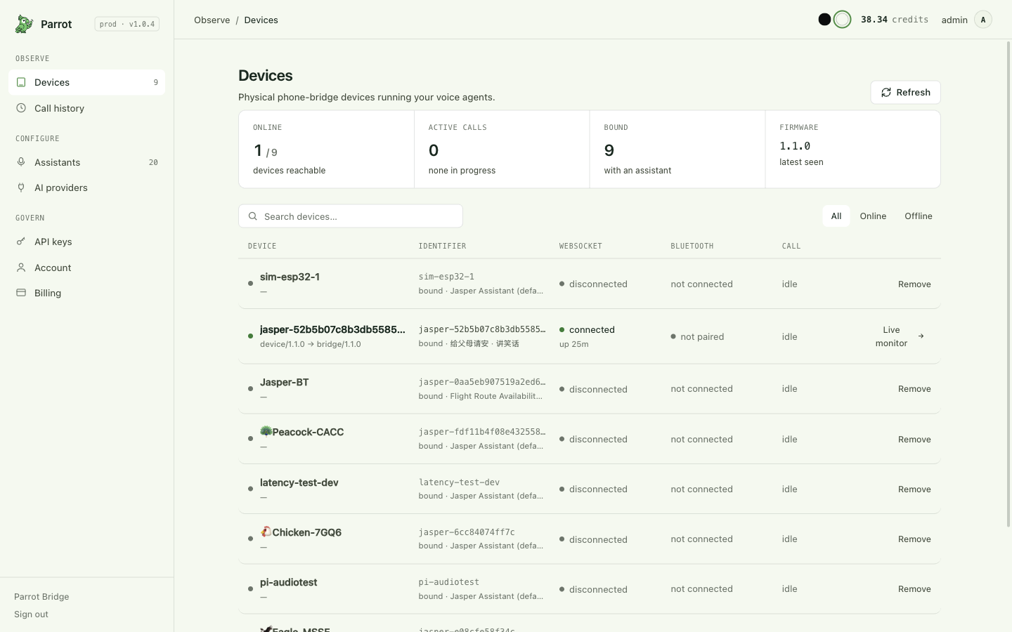 The Devices page: summary tiles, one row per line
